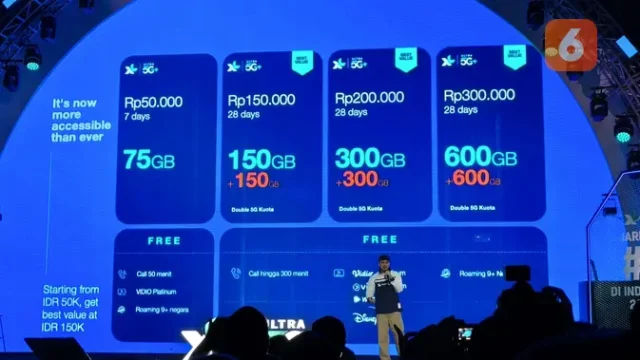 XLSmart-Rilis-Paket-5G-dan-AI-Usai-Sabet-Empat-Penghargaan-Ookla-2026