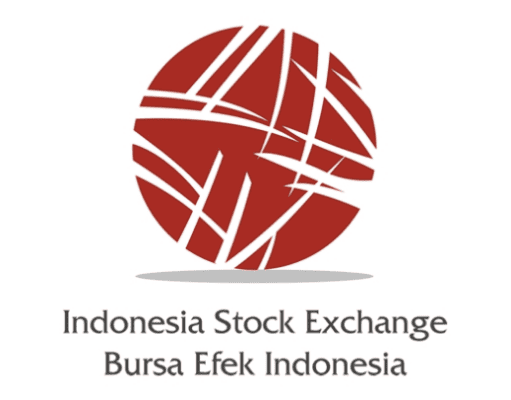 Prospek Saham HUMI dan MAPI Rabu 5 Agustus 2026: Intip Level OP, SL, dan TP Terbarunya