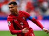 Cristiano Ronaldo Batalkan Pensiun, Buru Target 1.000 Gol di Usia 41