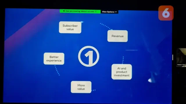 Meta-Jamin-Keamanan-Pengguna-Meta-One-dengan-Sistem-Proaktif