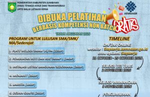 Ikuti!!! … BLK Sumbawa Kembali Buka Pelatihan Berbasis Kompetensi