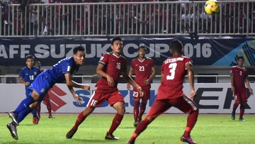 Indonesia-Lawan-Thailand-di-Final-FIFA-ASEAN-Cup-2026-Rekor-Kandang-Jadi-Kunci