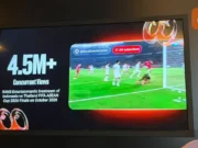 Live Streaming Final ASEAN Cup 2026 Tembus 4,5 Juta Penonton di YouTube