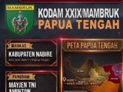 Kodam XXIX/Mambruk Resmi Berdiri di Nabire, Perkuat Pengabdian TNI AD di Papua Tengah