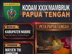 Kodam XXIX/Mambruk Resmi Berdiri di Nabire, Perkuat Pengabdian TNI AD di Papua Tengah